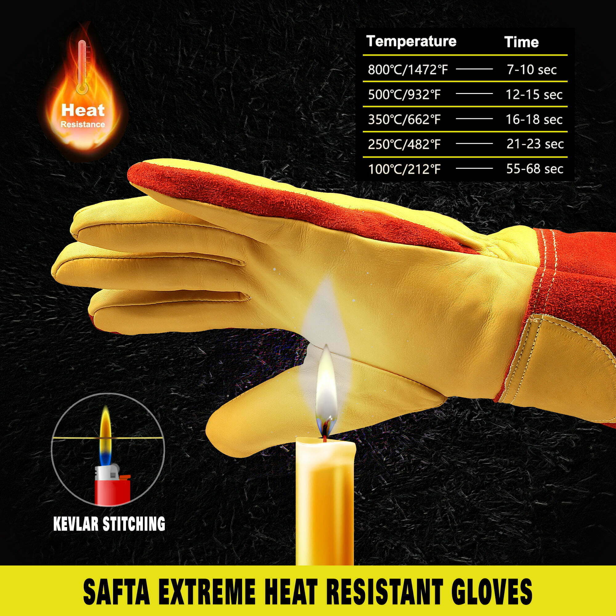 heat protection glove saftabee uk